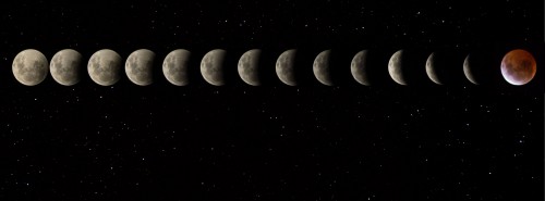 Lunar Eclipse April 2015